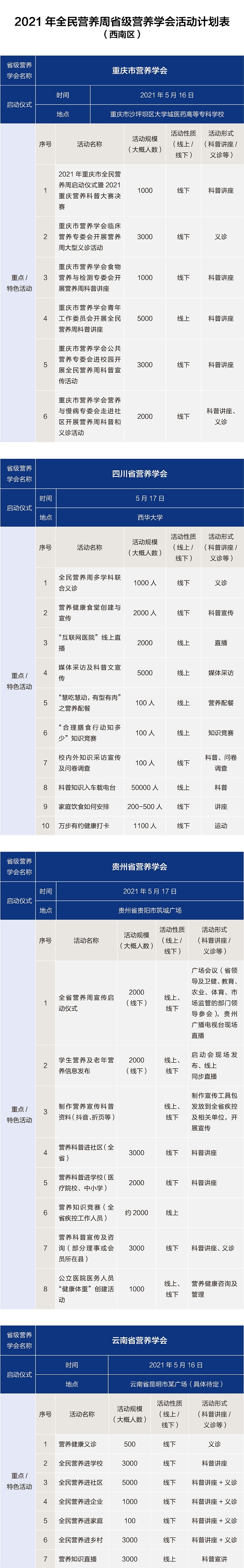 西南.jpg