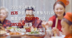 合理膳食“百千万”志愿行动展播