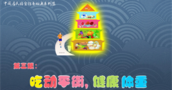 第三集.吃动平衡 健康体重